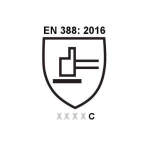 EN388: ISO C